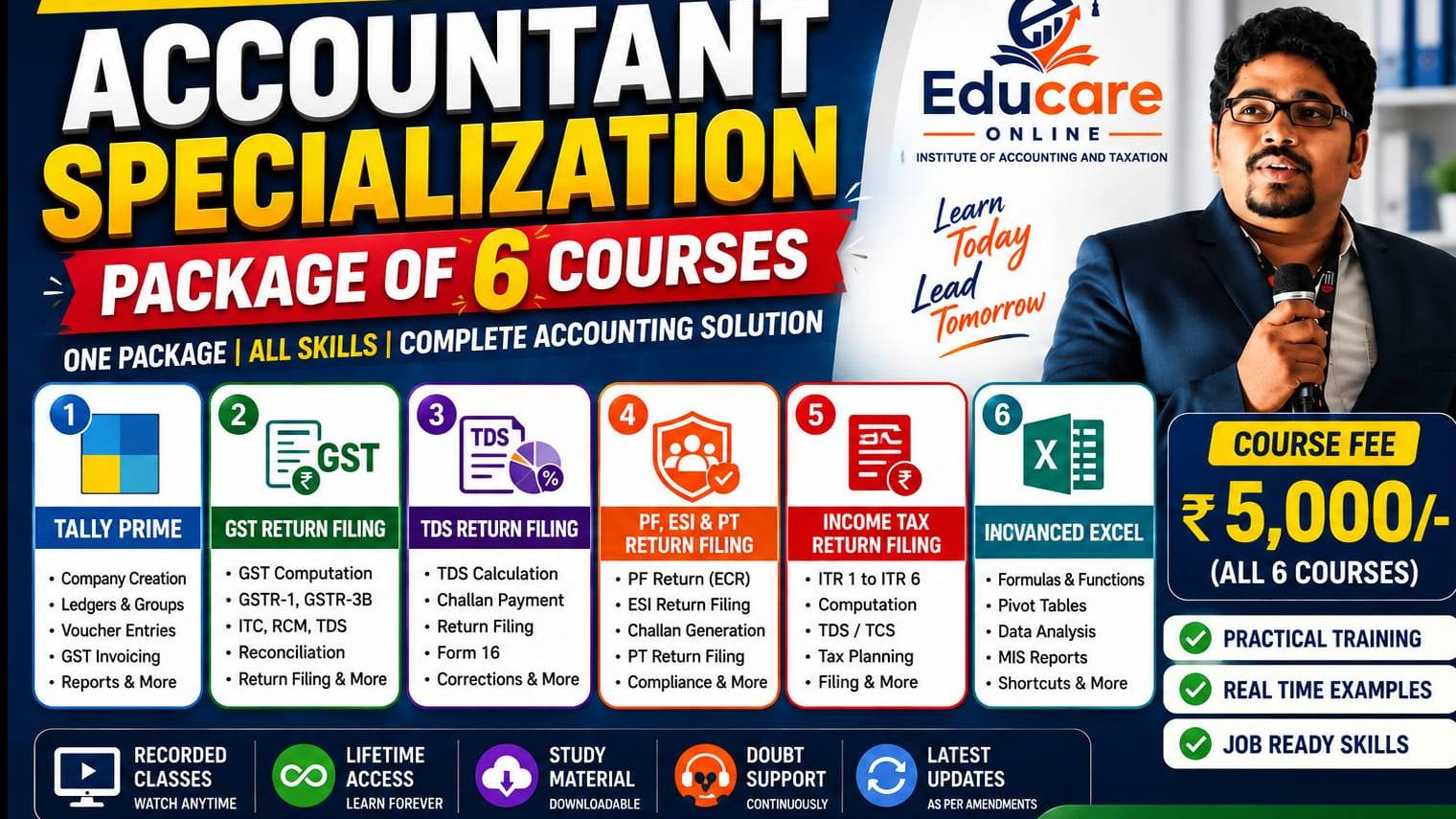 Package of 6 Courses
